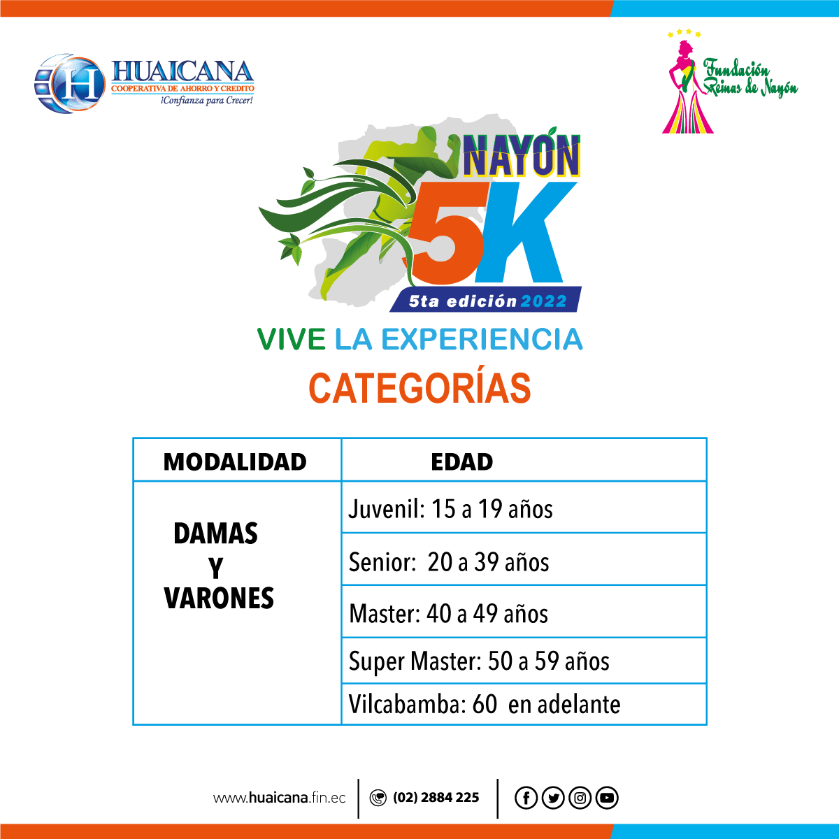 Categorías